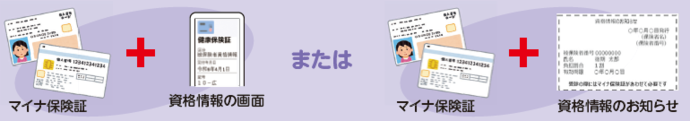 mainacard