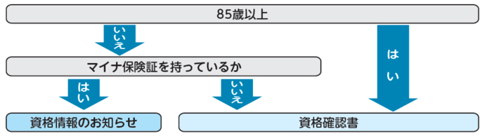 kouhu